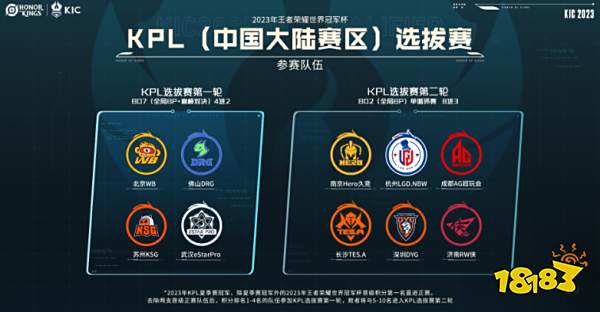 在现场亲身 在现场亲身