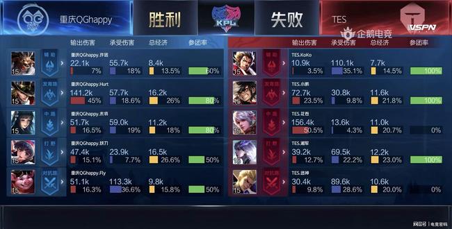 面对多支争 面对多支争