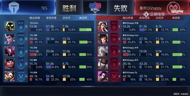 暂时无法出